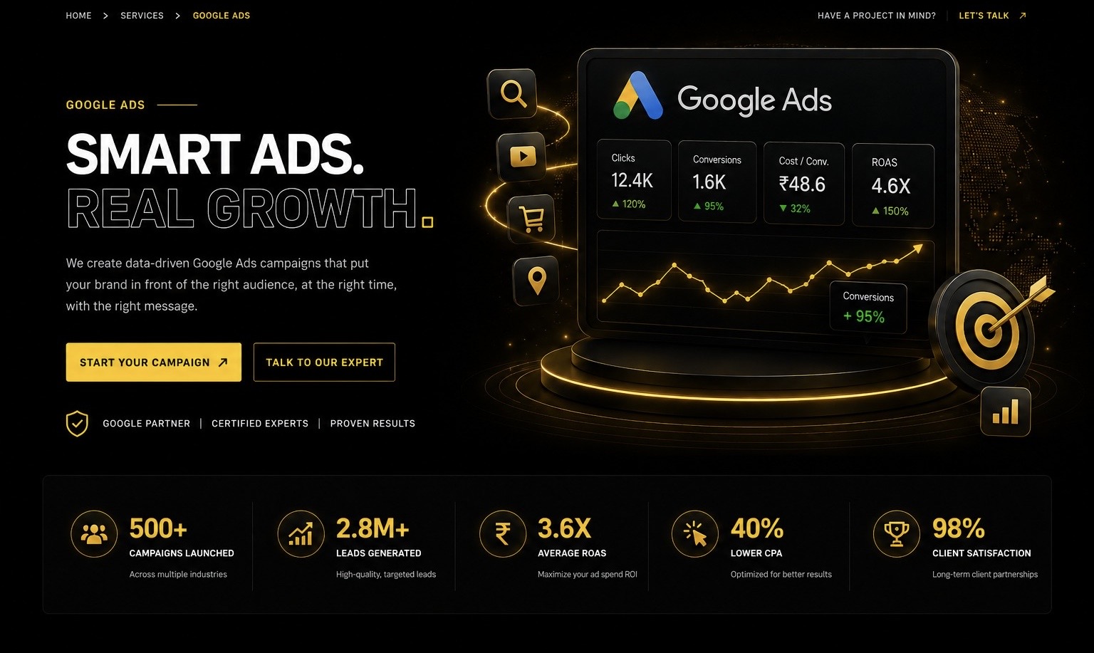 Smart Ads, Real Growth Google Ads campaign dashboard with campaign performance metrics