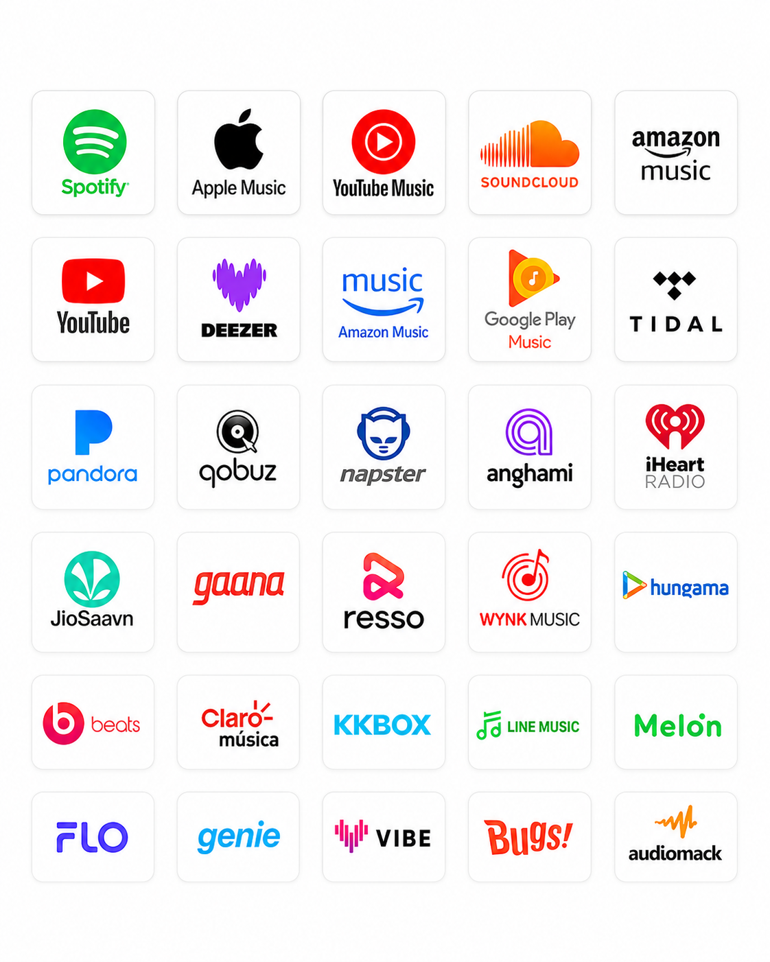 Music distribution platforms