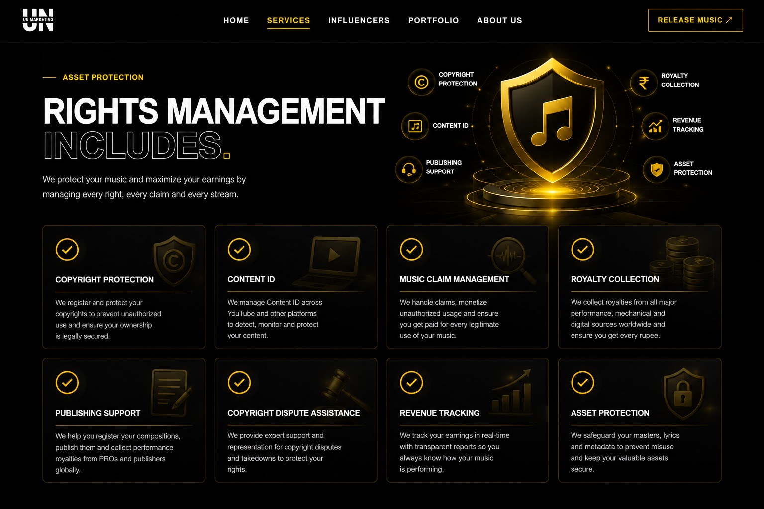 Rights management services including copyright protection, Content ID, music claim management, royalty collection, publishing support, dispute assistance, revenue tracking and asset protection